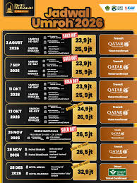 Transit Qatar